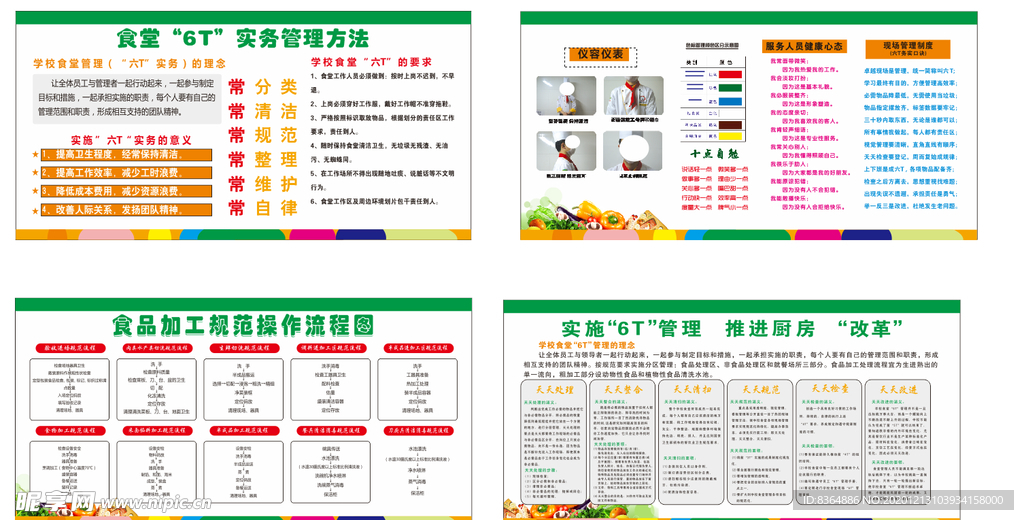 6T管理設(shè)計(jì)圖在餐飲管理中的應(yīng)用與廣告設(shè)計(jì)實(shí)踐