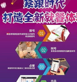 智慧賦能，效率革新 論現代餐飲管理系統的建設之道