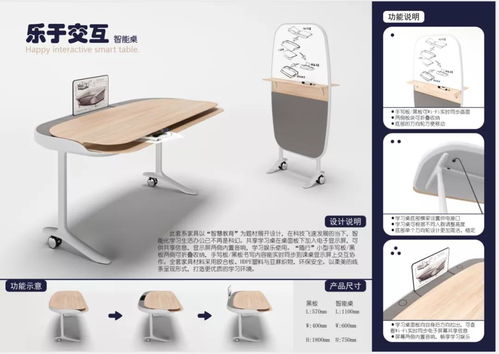 學(xué)院家具設(shè)計(jì)與制造專(zhuān)業(yè)學(xué)子斬獲第九屆百利杯辦公家具設(shè)計(jì)大賽1銅1優(yōu)秀